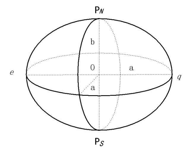 怎么读懂照片,如何读懂一张照片