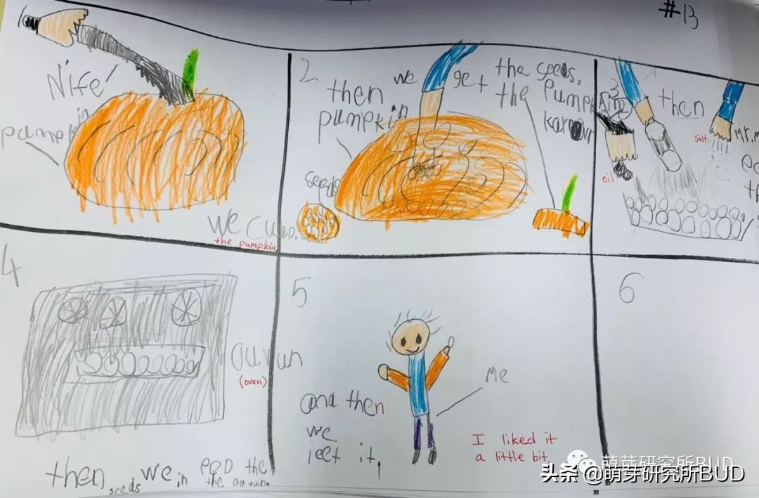 孩子如何学画画？我总结了5年陪娃画画的经验，供您参考