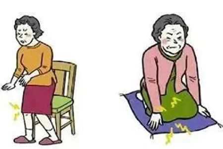 类风湿关节炎有哪些症状？日常生活中如何养护？