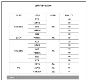 保健功能内衣骗局,号称能治百病的仪器都是骗局