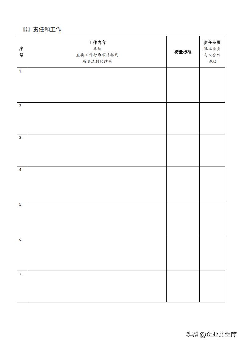 企业员工岗位说明书模板,传统企业岗位说明书怎么写