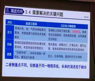 300T数据、1000亿次调用……日处理数据堪比阿里的电网，要这样发展