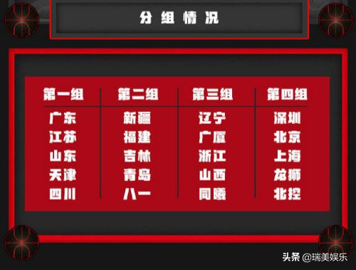 辽宁本钢cba2019-2020赛程,辽宁男篮2019-2020赛程cba排名