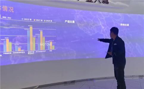 地面墙面互动投影整套系统,投影互动设备地面跟墙面的区别