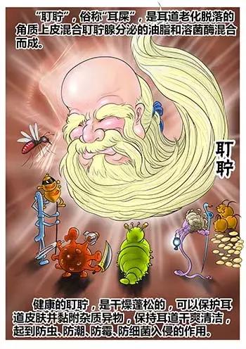 游泳耳朵里进水排不出来怎么办,游泳耳朵进水像堵了一层膜听不清