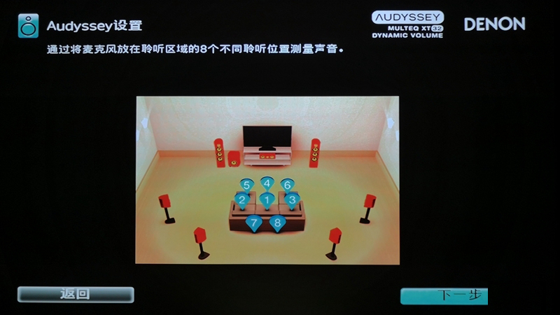 天龙avc-1700h功放评测,最新版的天龙x6700h功放测评