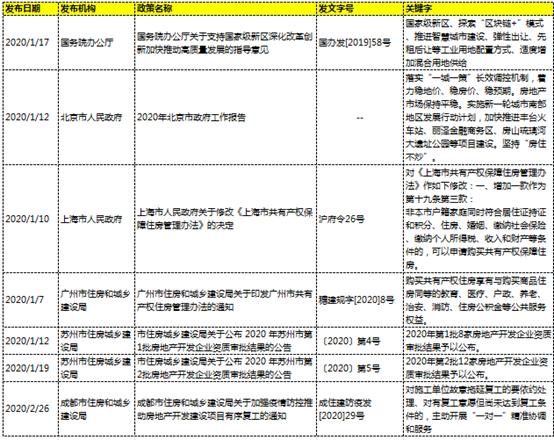 论疫情防控与经济发展,辩证的观点思考新冠疫情防控措施
