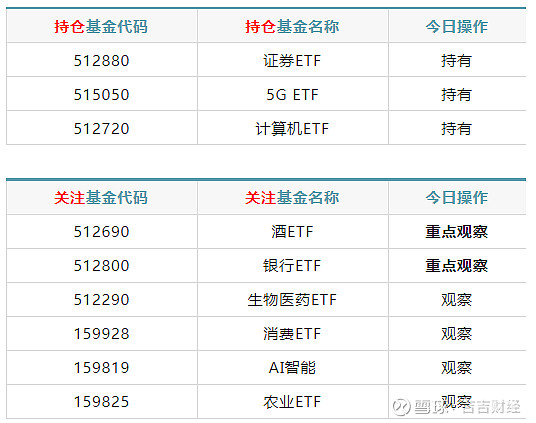 股市中的上升三个形态是怎样的,股市反弹定性为下跌