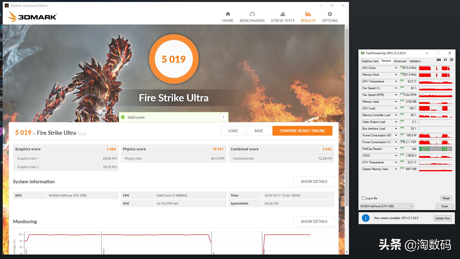 10606g新款鲁大师显卡跑分7w,gtx1080跑分鲁大师