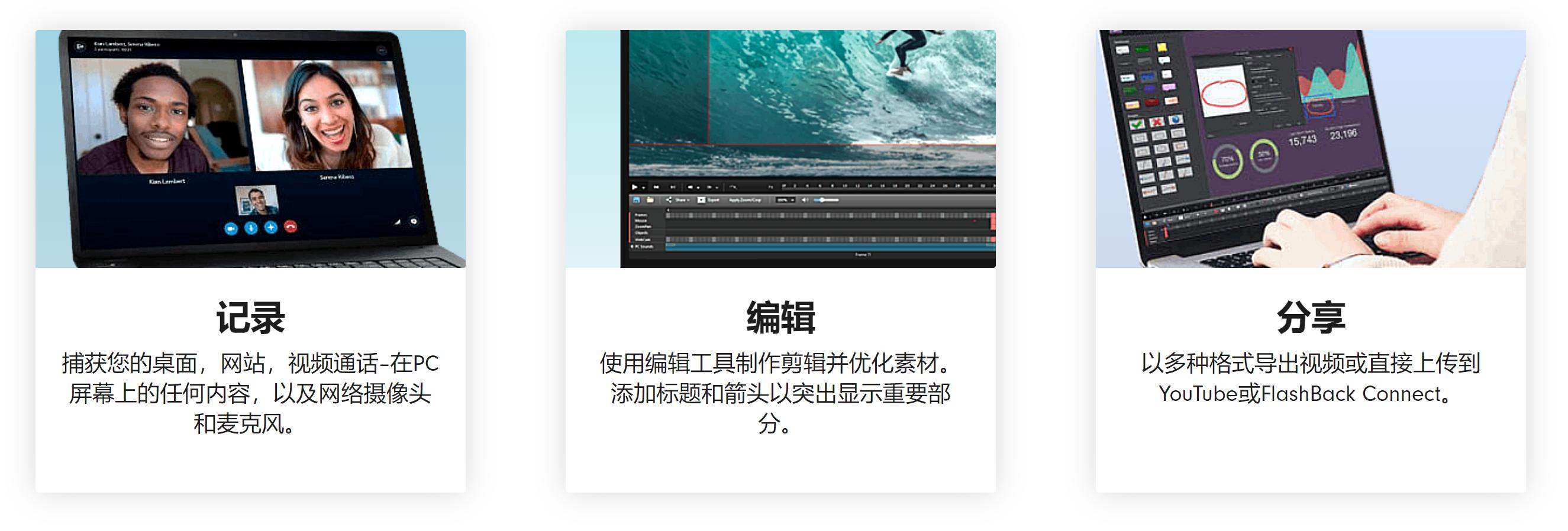 windows最好用的视频播放软件,windows十大屏保工具