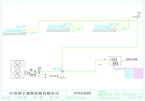 江苏科宁集团有限公司,江苏科宁集团怎么样