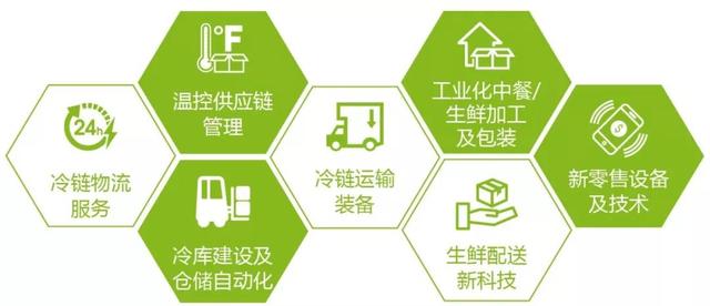 勇庆塑料：以诚信为本，打造高质量果蔬包装