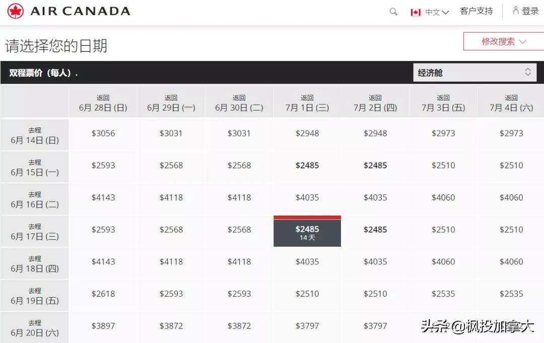6月1日起,AirCanada恢复往返中国航班!票价高达$4000!