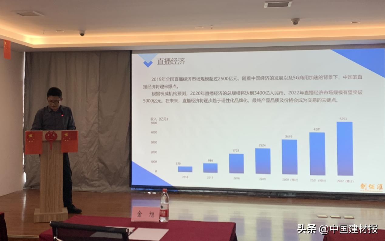 创佰汇,创佰汇科技有限公司