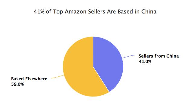 比加拿大的鹅还暖的国产羽绒服,比加拿大鹅更高端的羽绒品牌