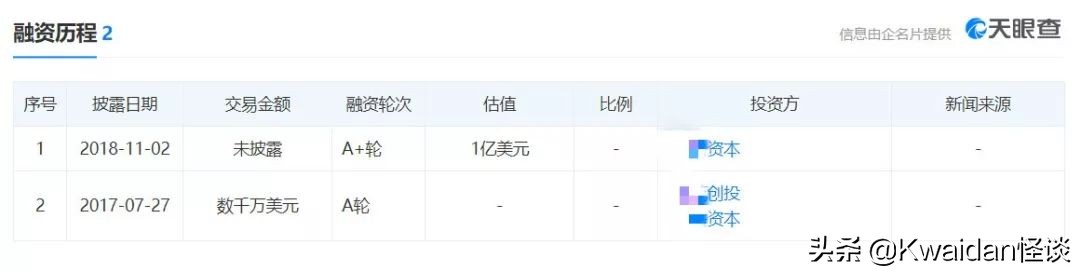闲置游戏号怎么赚钱,现在游戏出租还能赚钱么