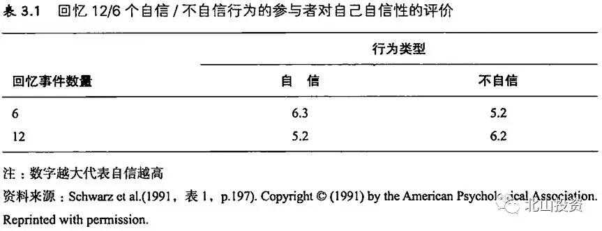 决策与判断最简单的方法,决策与判断7个技巧
