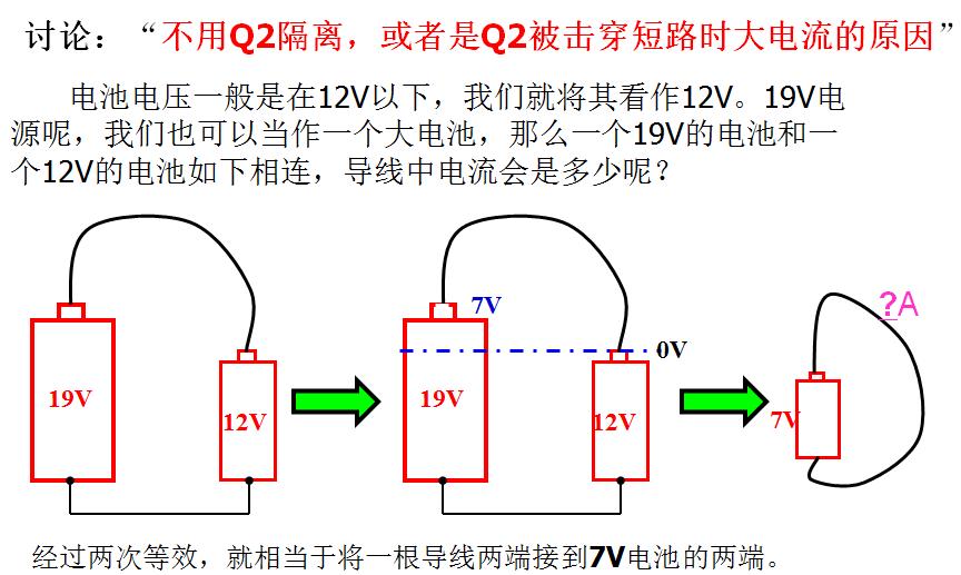 增强型和耗尽型mos管,mos管入门视频教程