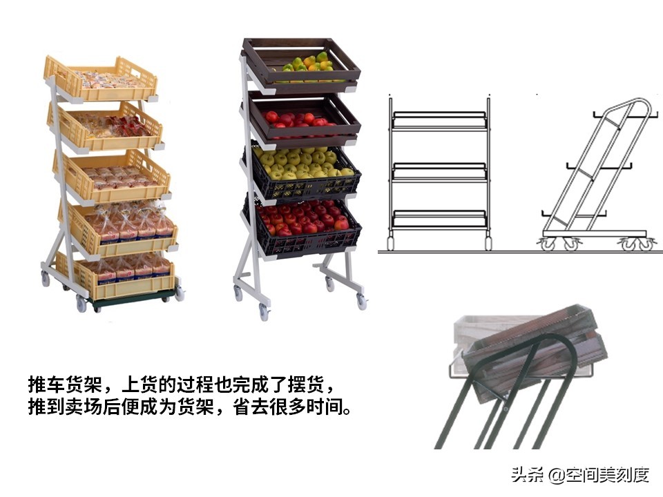 50-60平米便利店设计布局,25平米便利店设计与布局