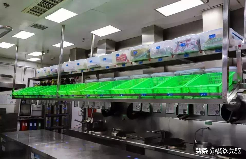 六常厨房是哪六常,最有效的厨房管理