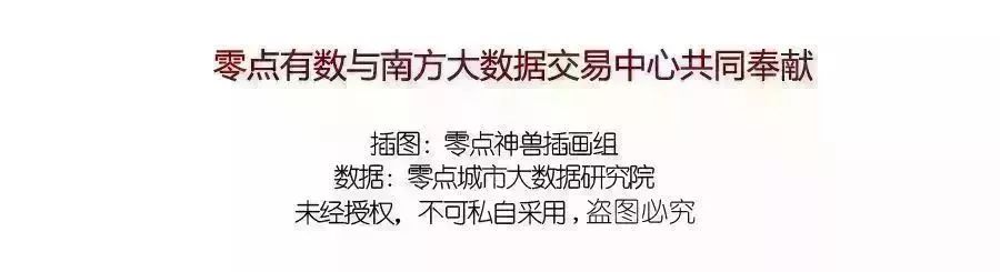 无锡物联兽：过儿，姑姑来物联网之城找你了！丨Mr.Data