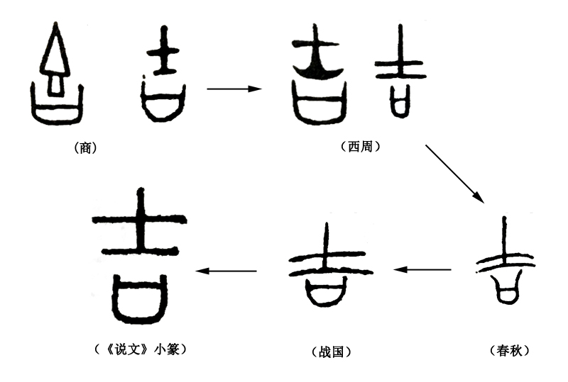 《说文解字》第172:“橘子”为什么又写成“桔子”,有区别吗?