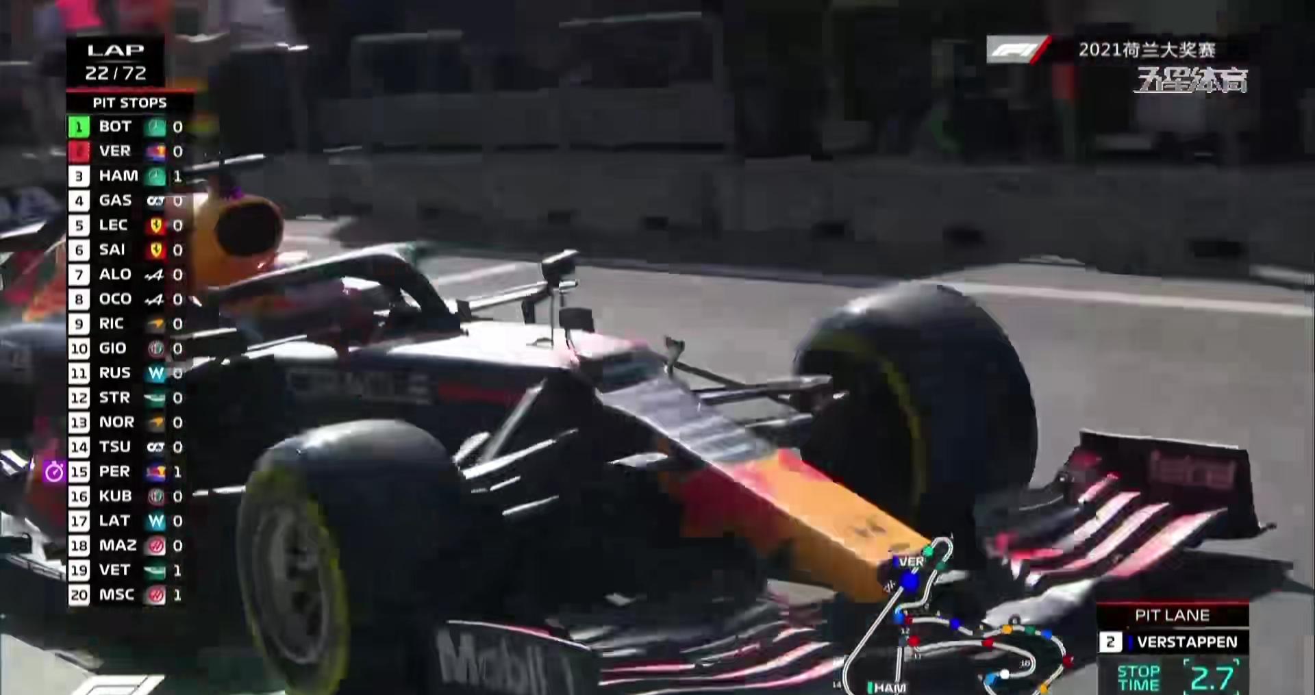 f12021荷兰站全场回放,f12021荷兰大奖赛正赛