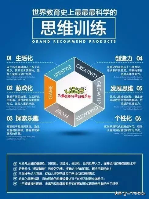 逻辑狗儿童思维训练3-4岁,德国逻辑狗思维训练的好处