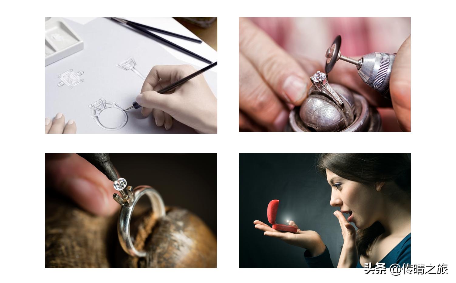 珠宝电商平台,珠宝电商平台十大排名