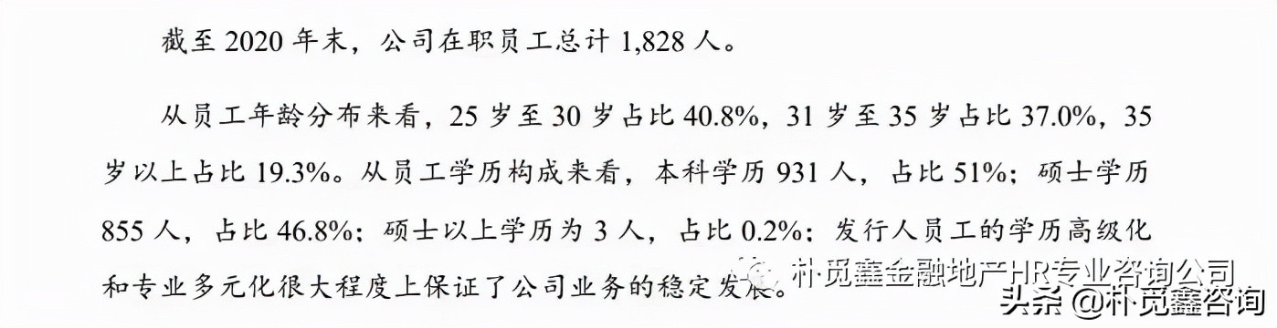 85后的年轻化,90后年轻人已成为租房主力军