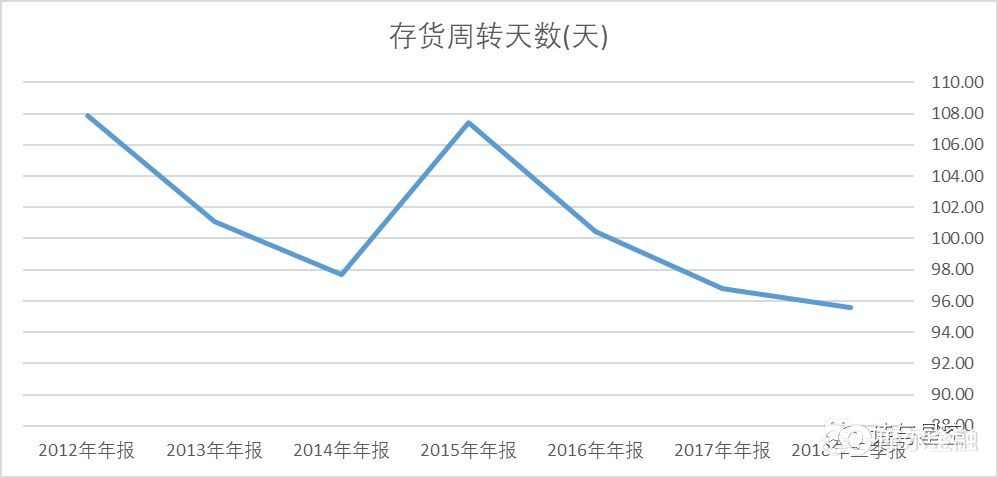 平平无奇的福耀玻璃，面临着前所未有的风险