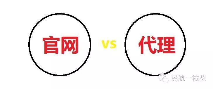 当日回国机票怎么买最便宜,购买便宜机票攻略