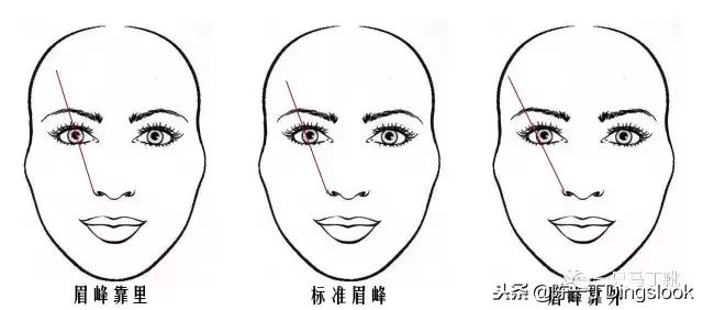 颧骨很凸太阳穴凹陷怎么改善,太阳穴凹陷颧骨突出怎么改善饱满
