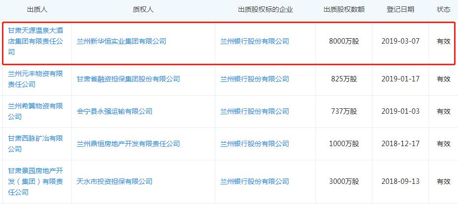 三季报净利润增长6200%,三季报股净利暴增