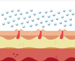 保湿的身体乳公认最好用,抹了身体乳皮肤干燥起皮