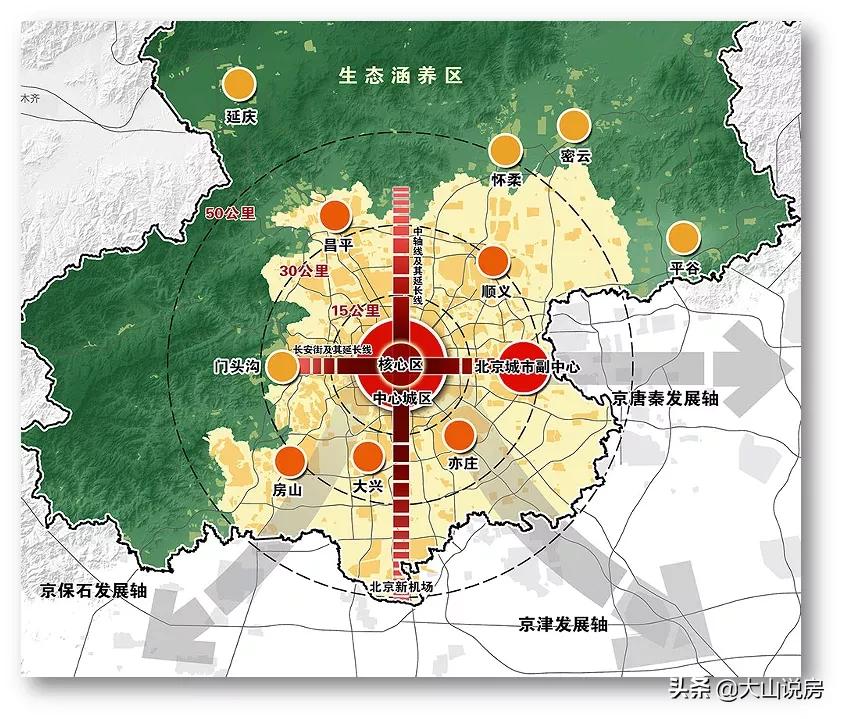 北京城的变化纪录片,北京市老旧房拆迁政策
