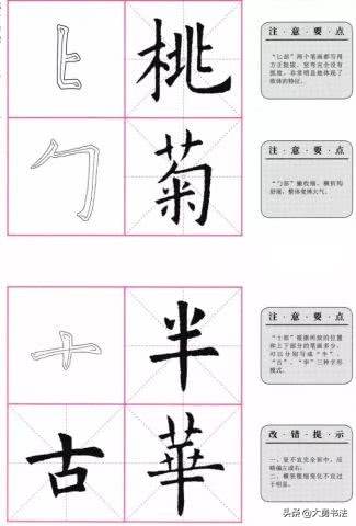 欧阳询楷书书法入门教程,欧阳询楷书基本笔画田英章