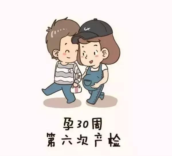 孕妇产检全流程手绘图,产科医生画图