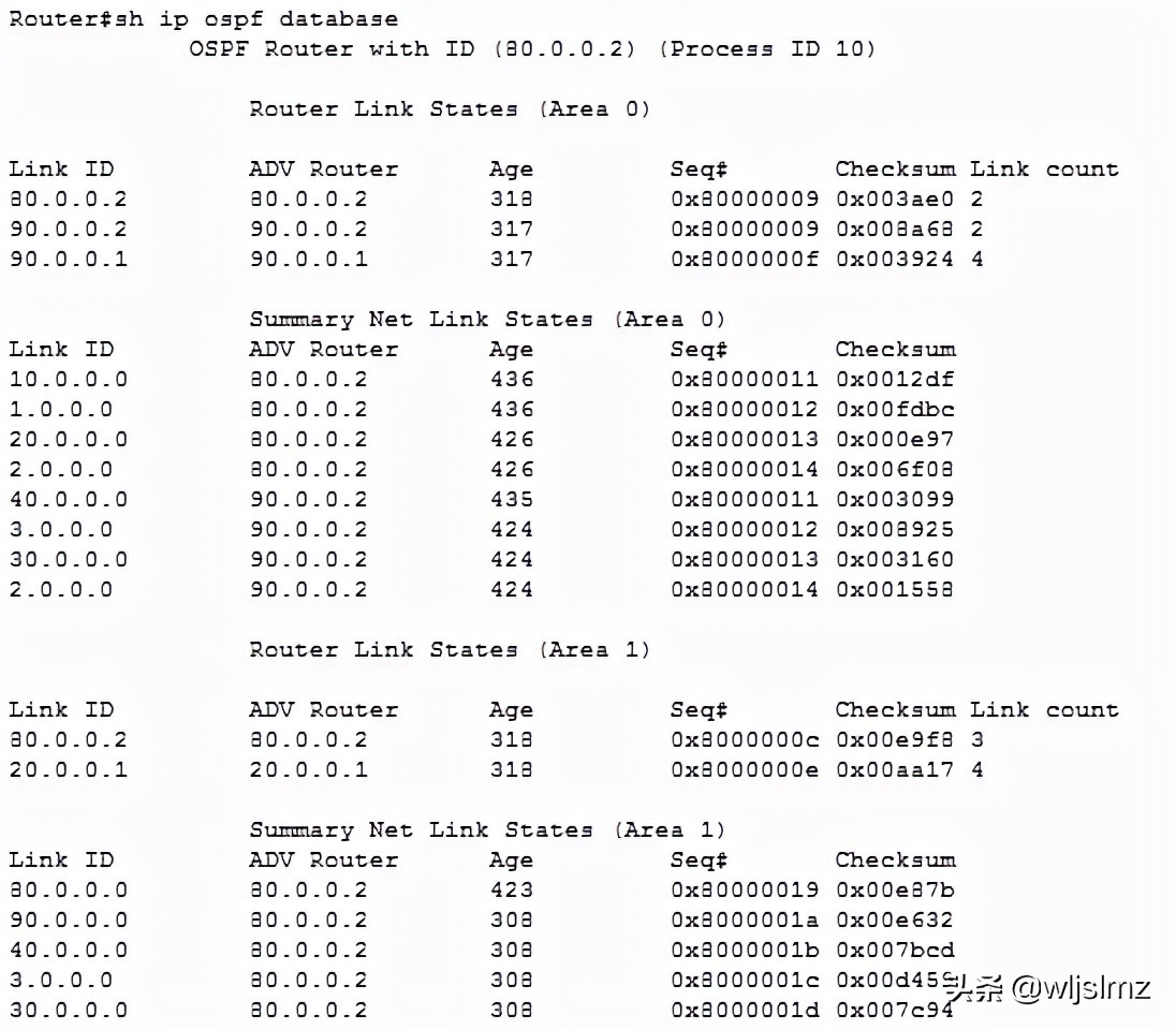 思科路由器复位之后怎么设置,思科路由器丢包怎么解决