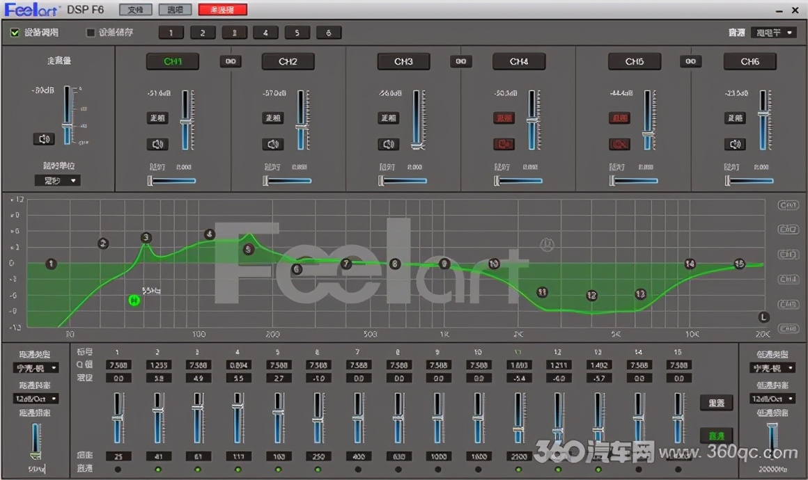 芬朗f6dsp,芬朗f6参数
