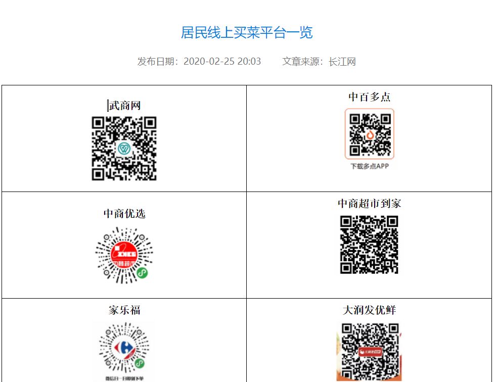 武汉新措施,武汉民生新政策