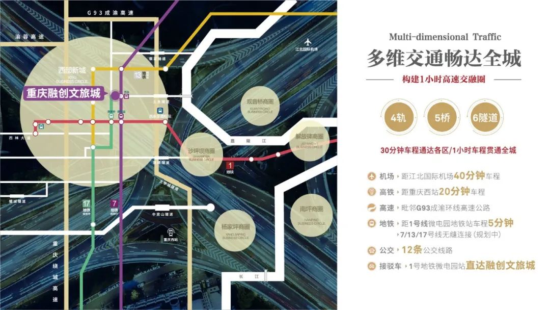 重庆融创茂必玩项目,重庆融创茂商圈