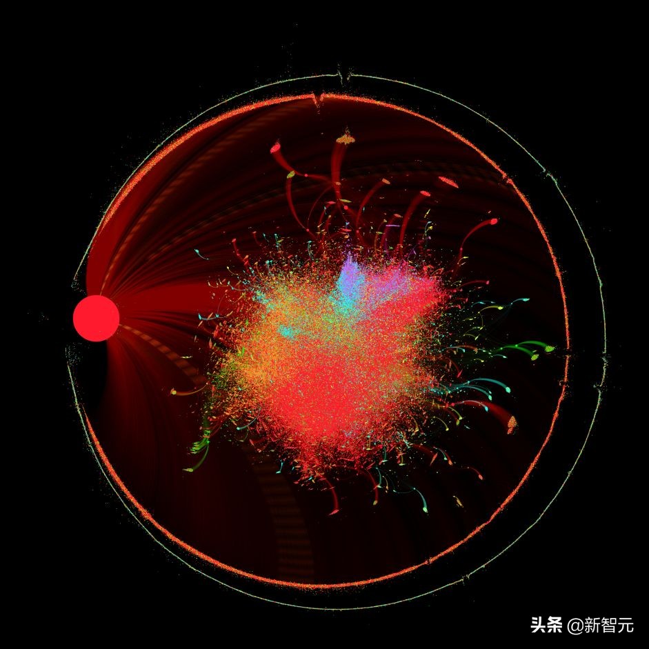 nature怎么引用参考文献,nature论文关系可视化