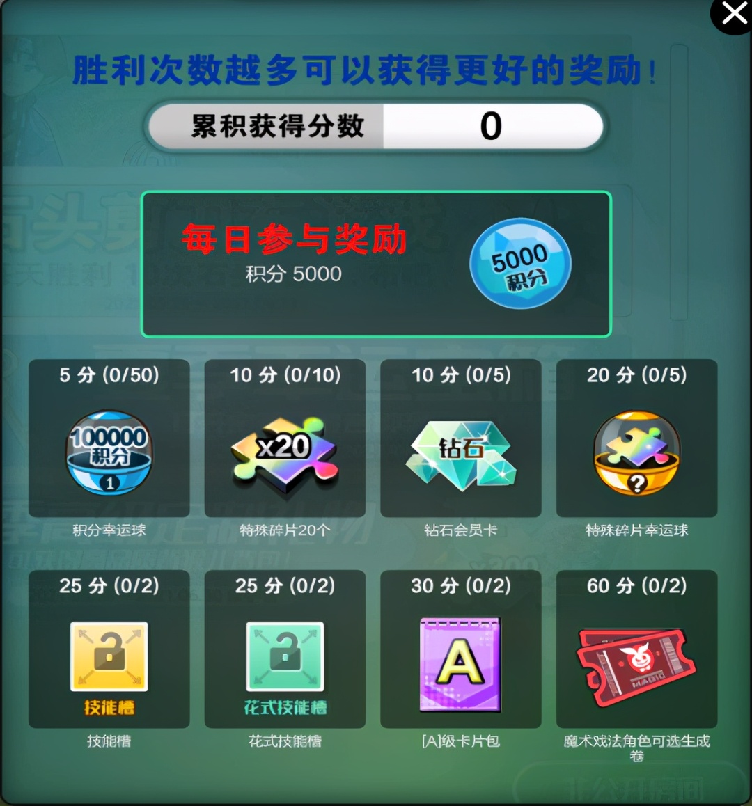 自由足球职业组合,自由足球联赛模式