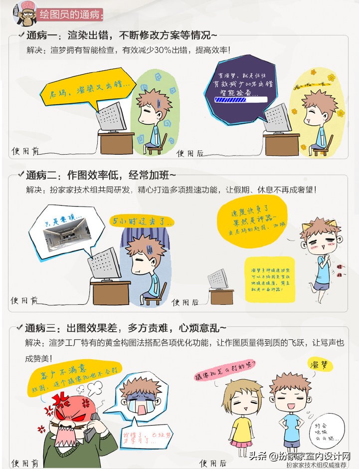 3dmax渲梦工厂可以免费用吗,3dmax渲梦工厂怎么批量渲染