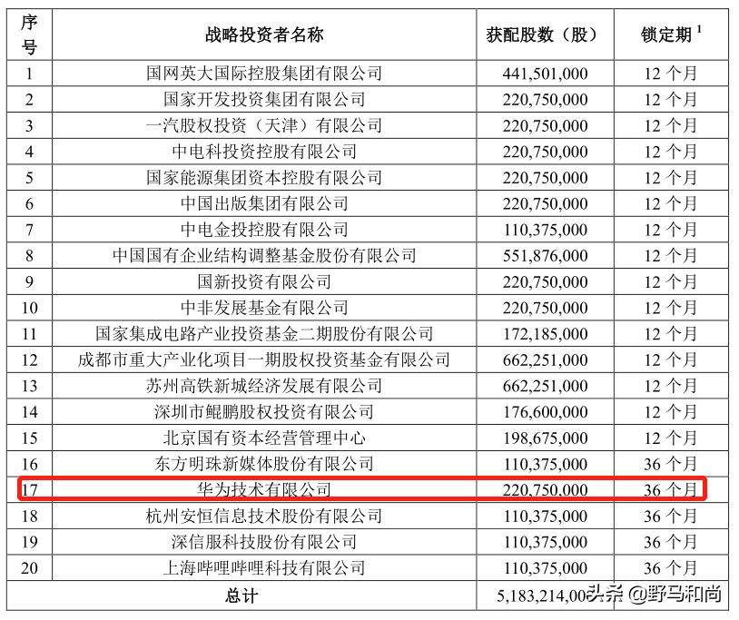 中兴通讯今日资金最新分析,中兴通讯北向资金持续流出