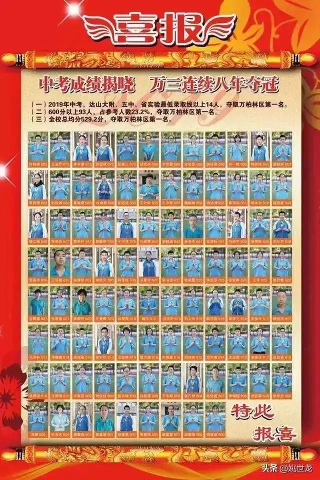 太原市初中学校中考成绩排名,太原初中哪个学校比较好