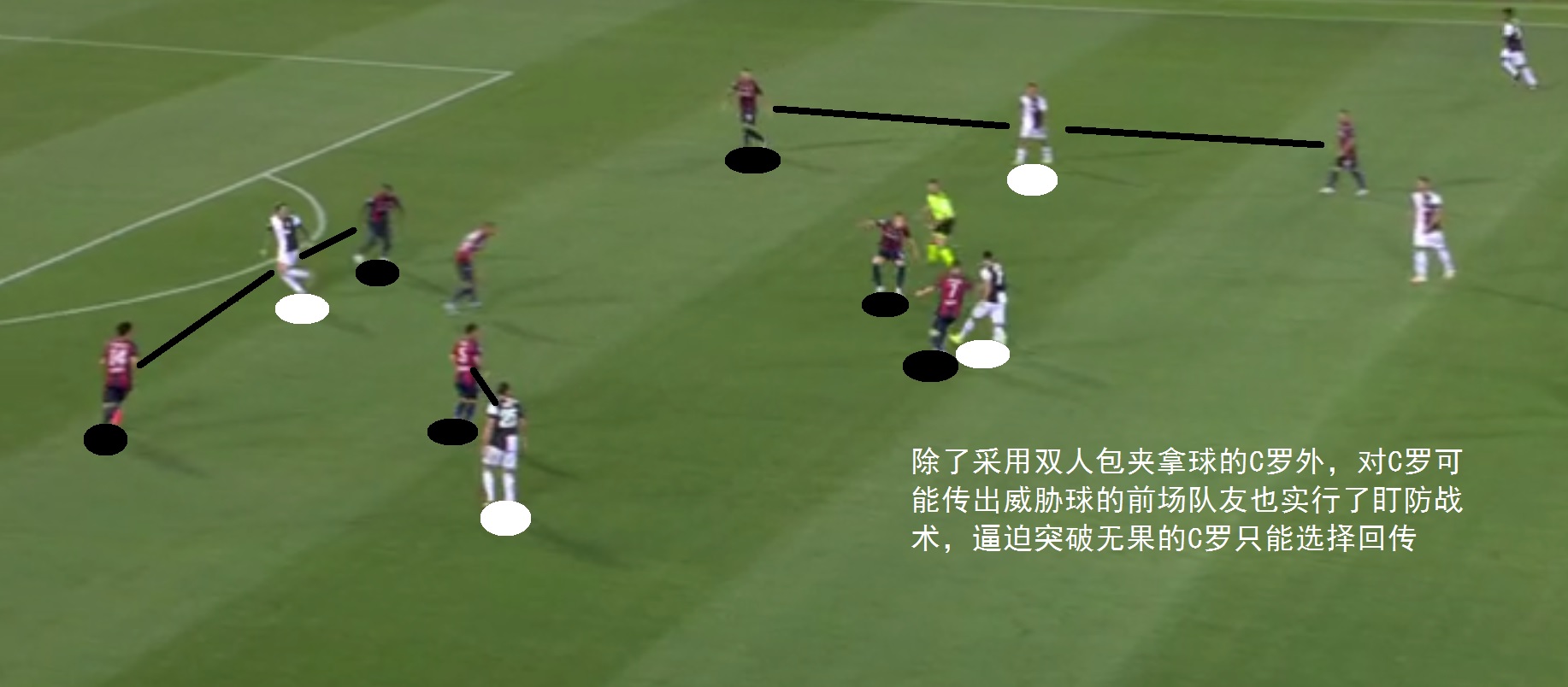 意甲尤文vs萨里,萨里前两轮意甲联赛