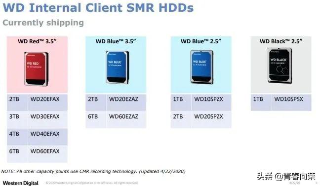 西数硬盘是叠瓦式还是垂直式,硬盘垂直式和叠瓦式区别