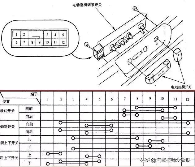 一分钟教你看懂汽车电路图,汽车电路图怎么看才简单易懂
